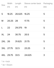 Load image into Gallery viewer, eat ur veggis tee (Black)